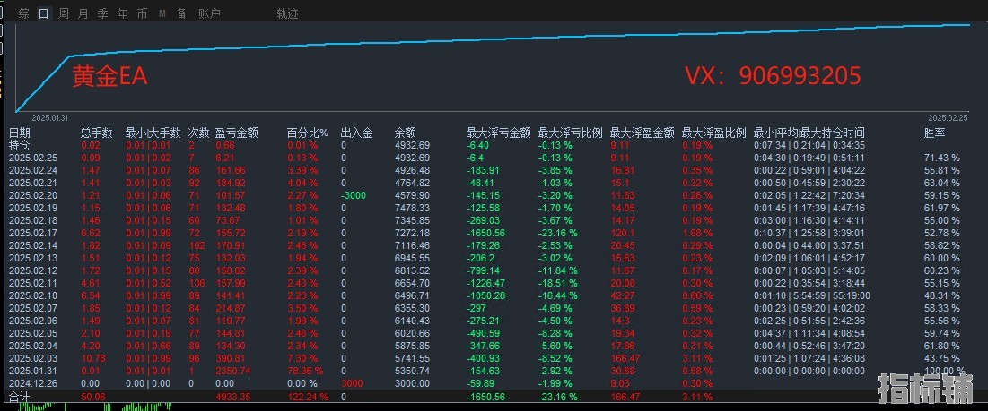 2.25顶帖2.jpg