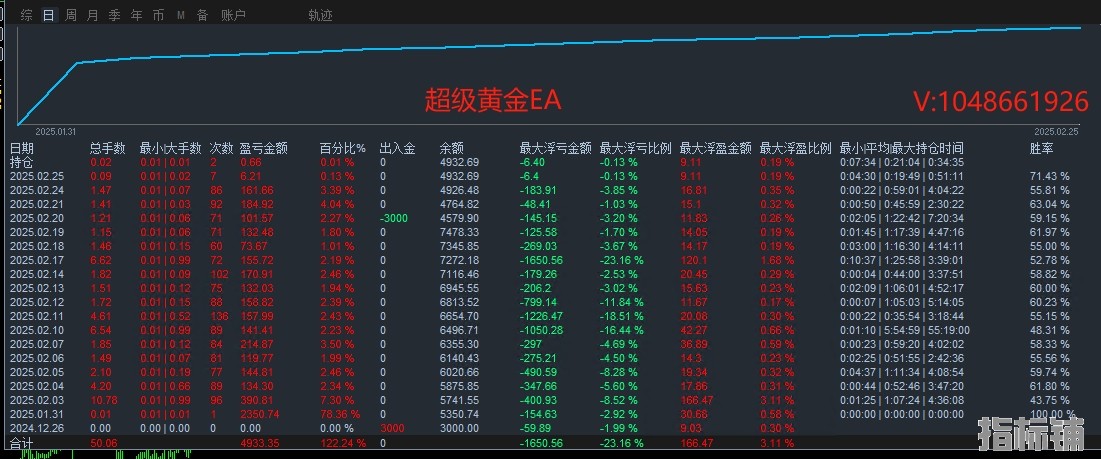 2.25顶2.jpg