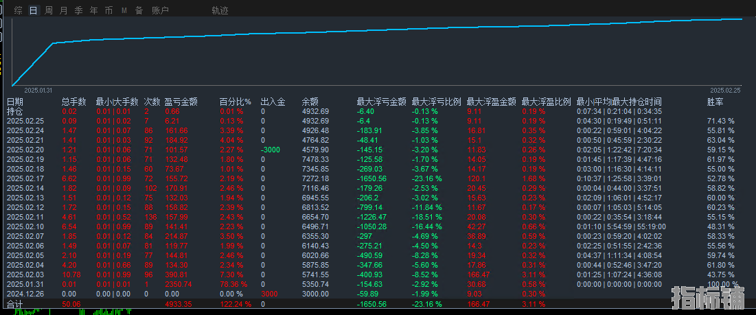 2顶.png