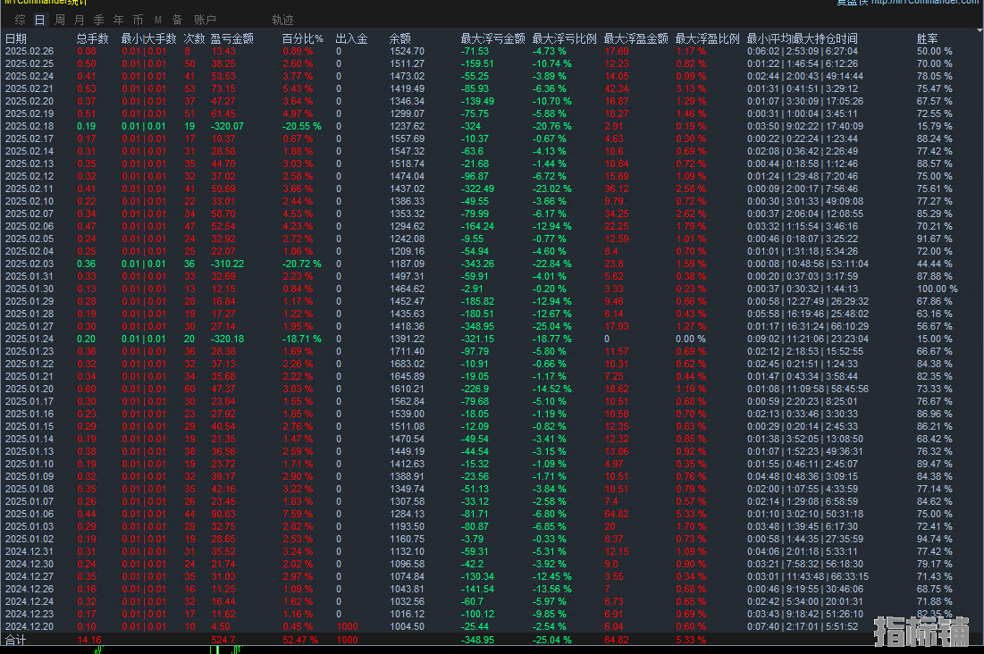 2.26发帖.png