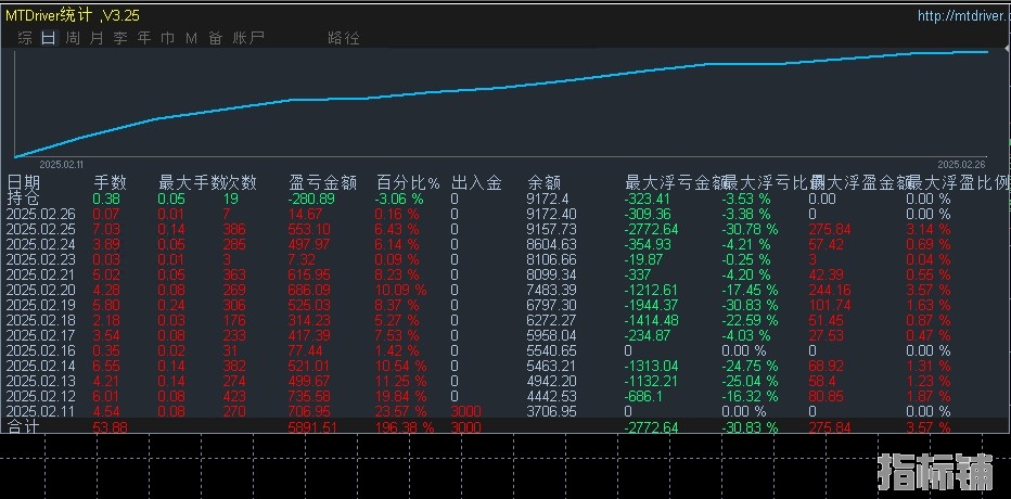 2.26顶.jpg