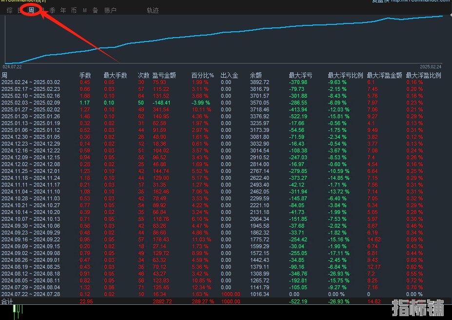 2.27发图1.png