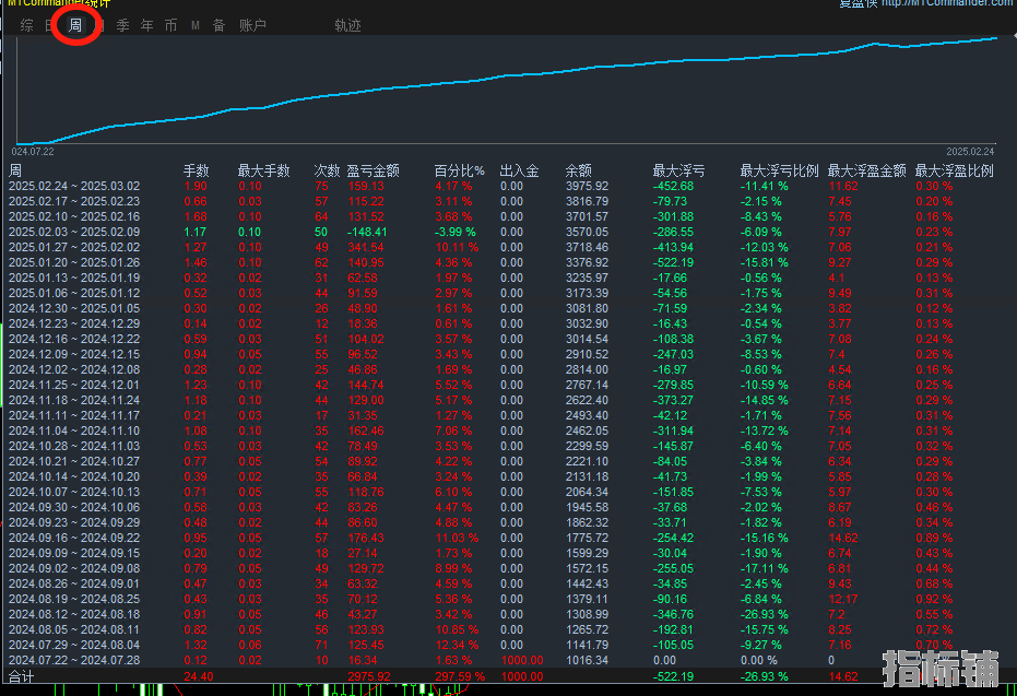 2.28日发帖配图..png