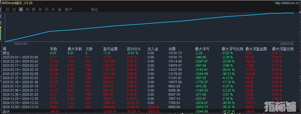 对.jpg