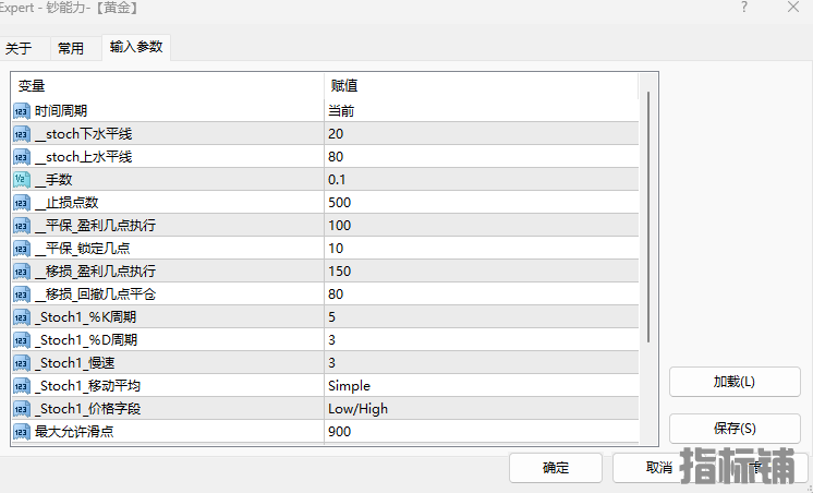 钞能力参数图.png