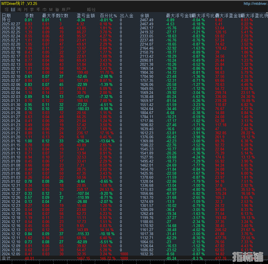 3.3发帖配图2.png