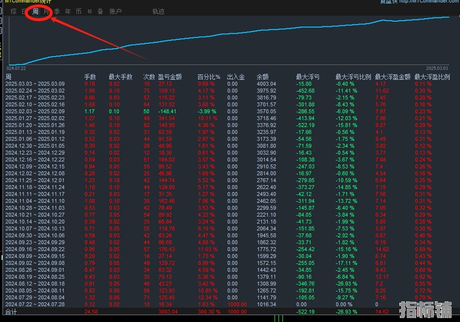 3.4顶.jpg