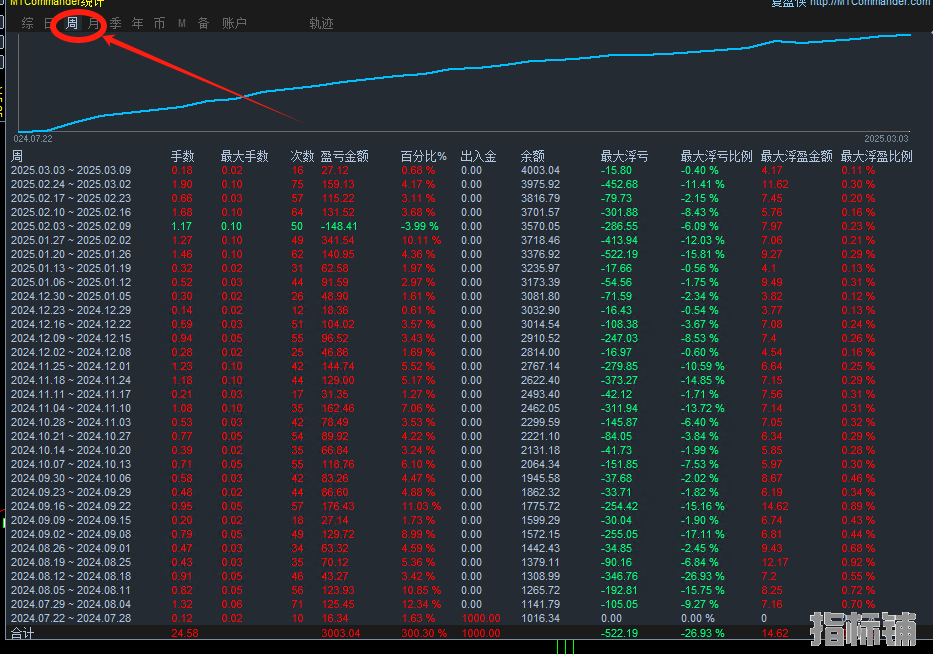 3.4发帖配图.png