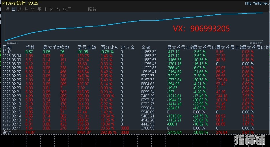 3.5日顶帖.jpg