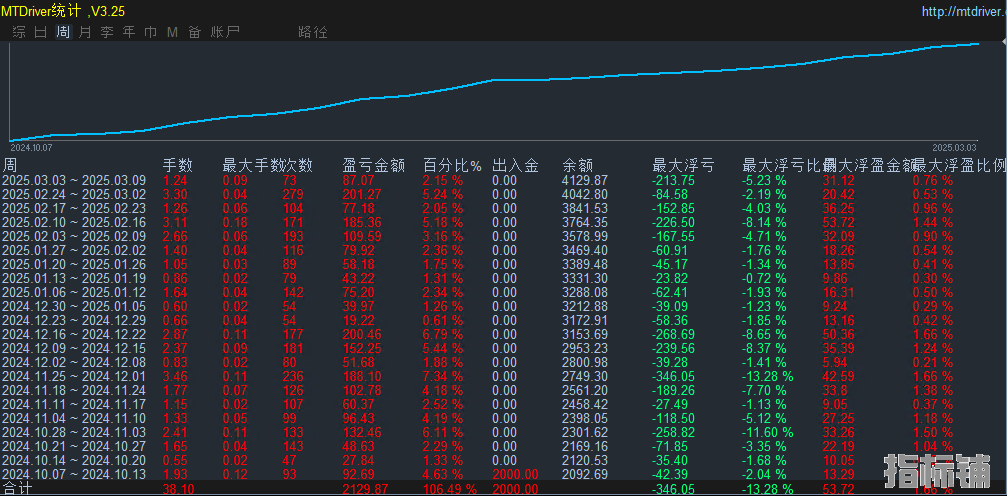 9049f790bc78305064b163762cc4e87.png