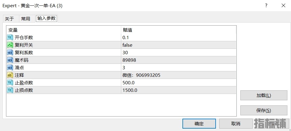黄金一次一单-EA 每单都带止损止盈，没有爆仓风险！平均月收益50%