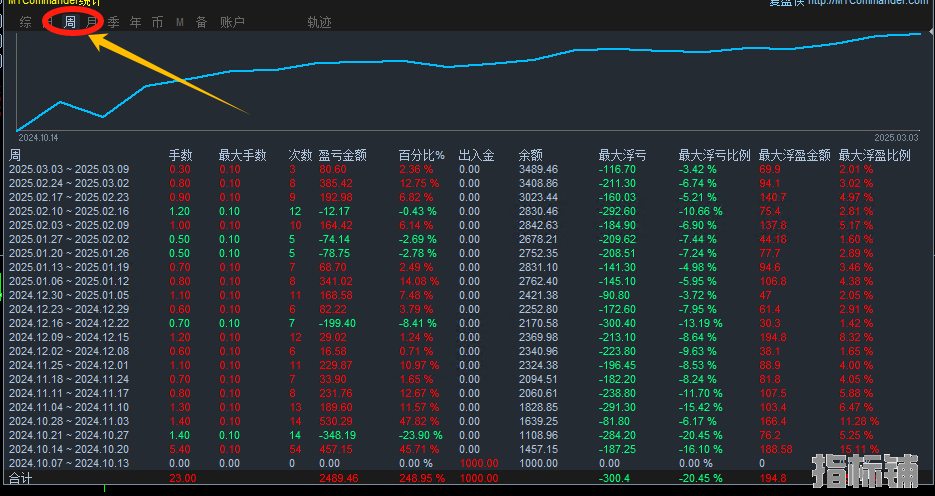 3.5日发帖配图..png