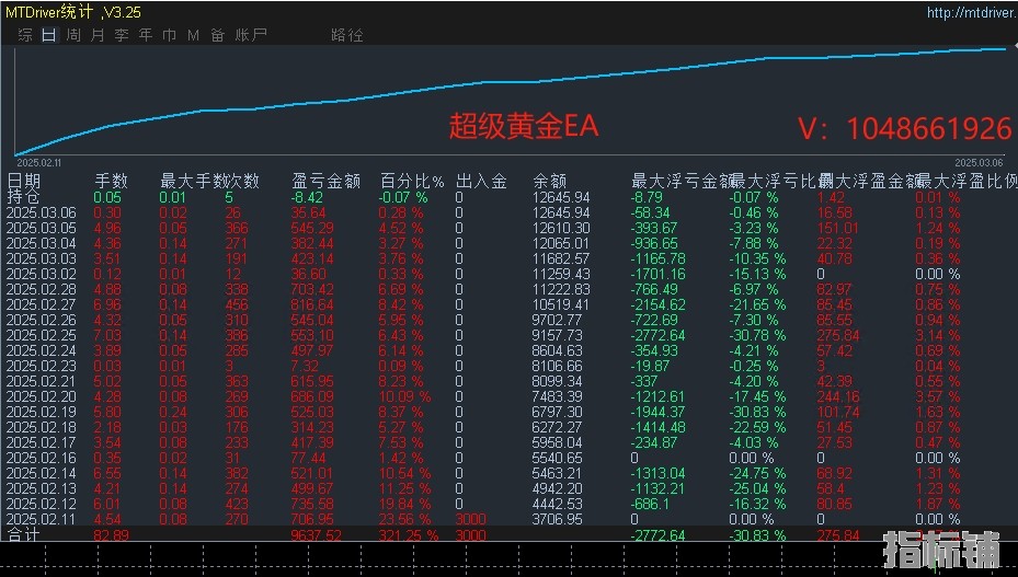 3.7顶1.jpg