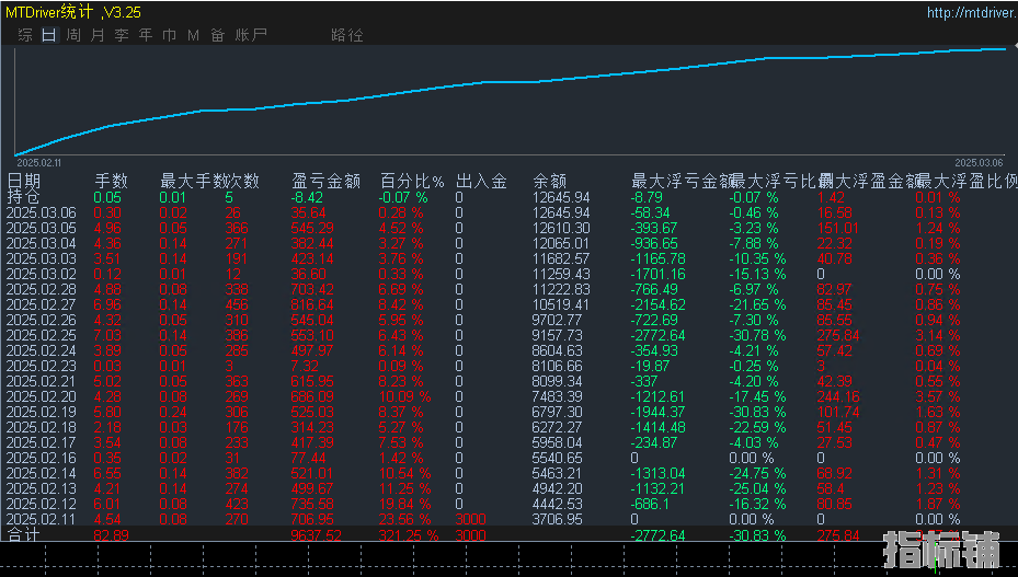 3.6日发帖配图..png