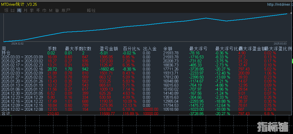 顶帖.png
