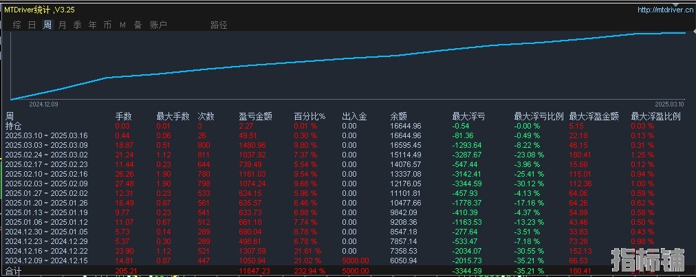 对冲.jpg
