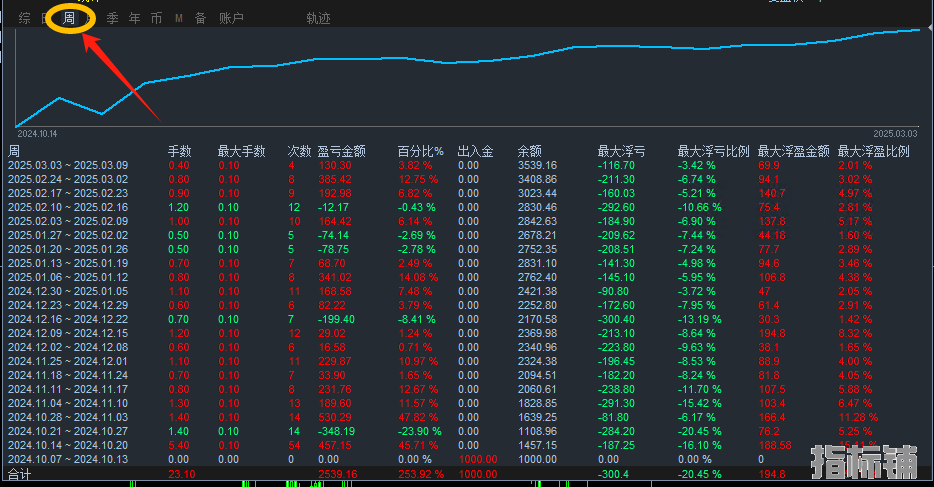 3.10..png