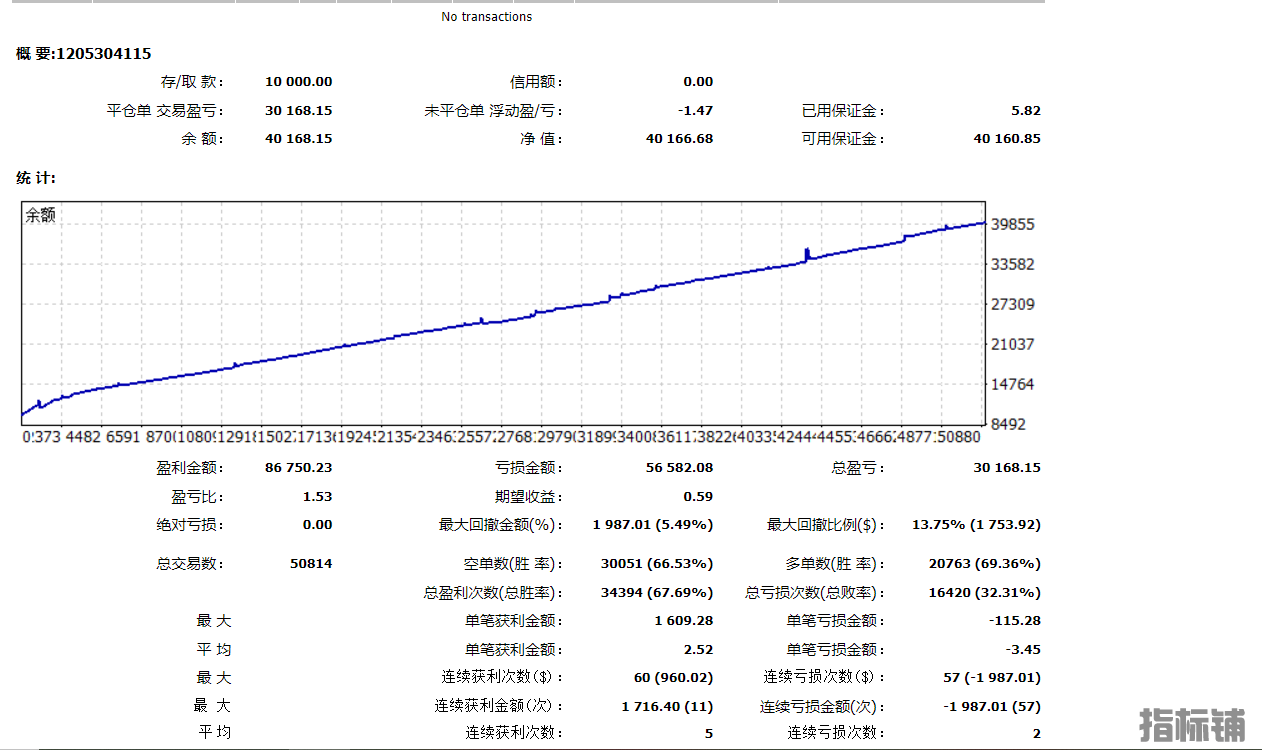 cd3a6811915d28f2441930548bd6a39.png