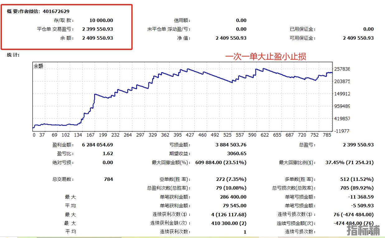 历史统计交割单.jpg
