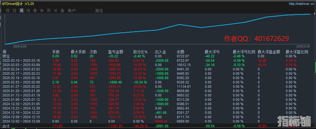 实.jpg
