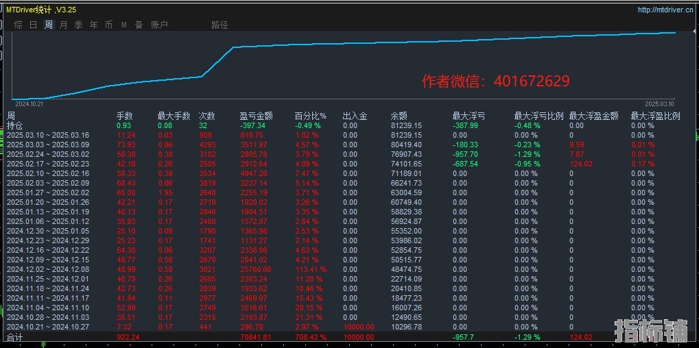 加特林.jpg