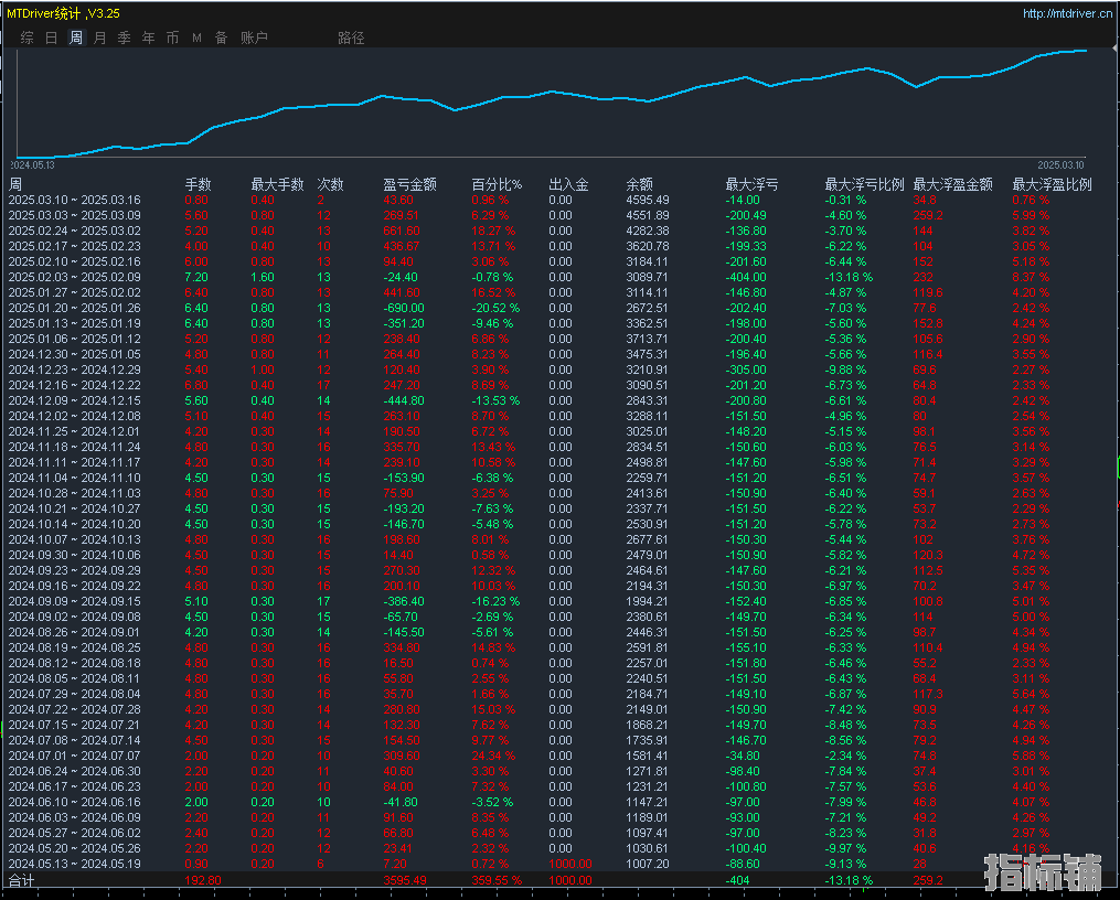 3.11发帖配图..png