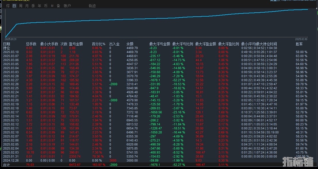 3.11发图1.png