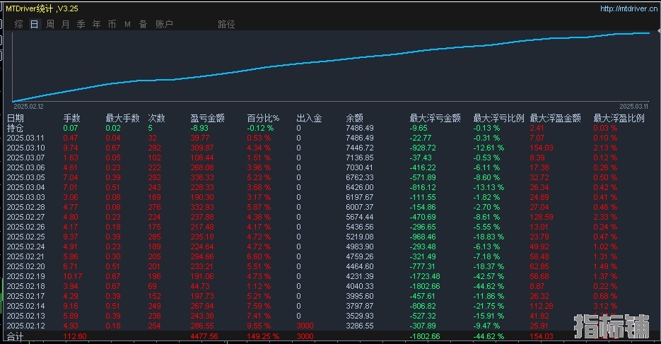 对冲.jpg