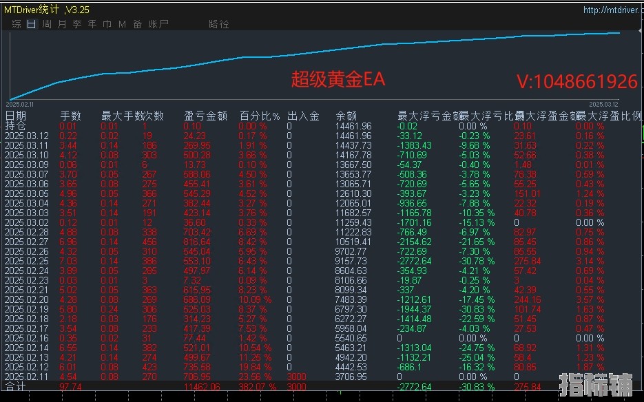 3.12顶1.jpg