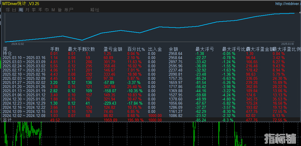 3.12发帖配图..png