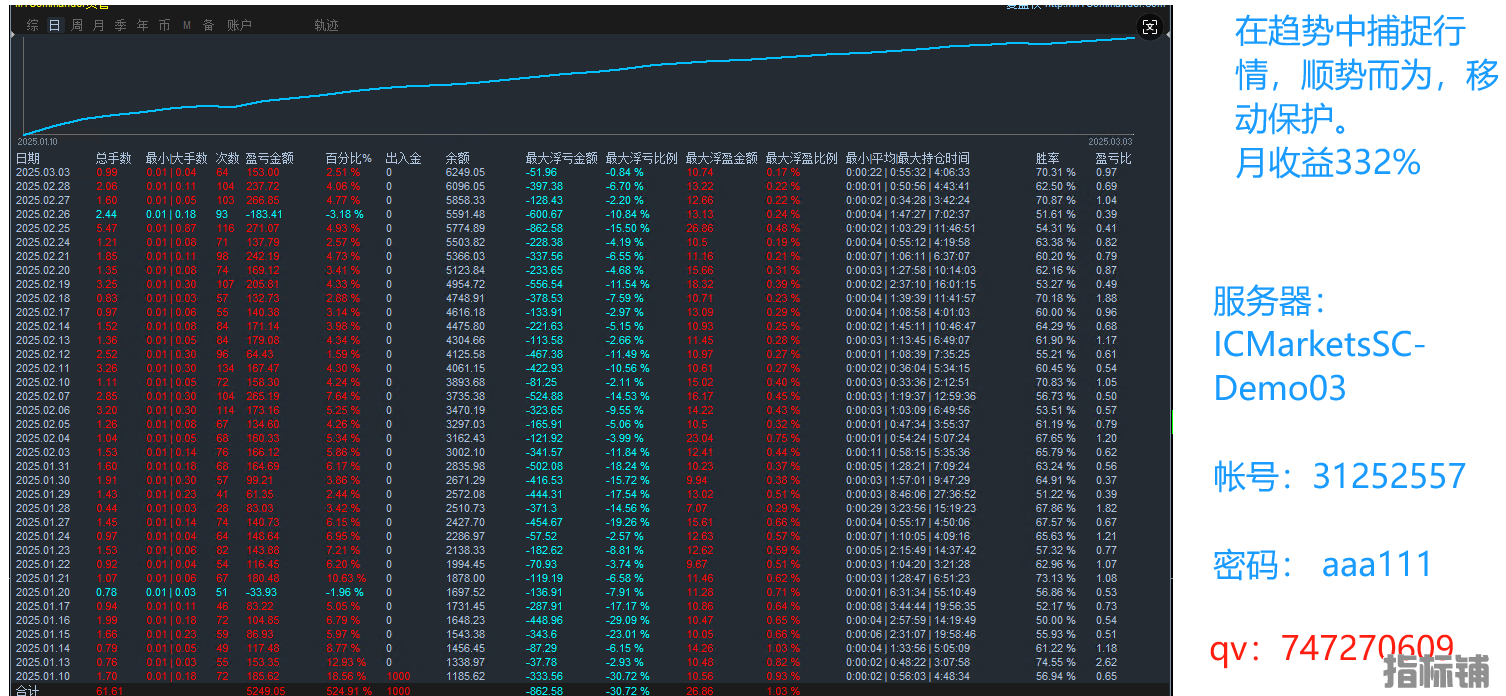 3.4号数据.png