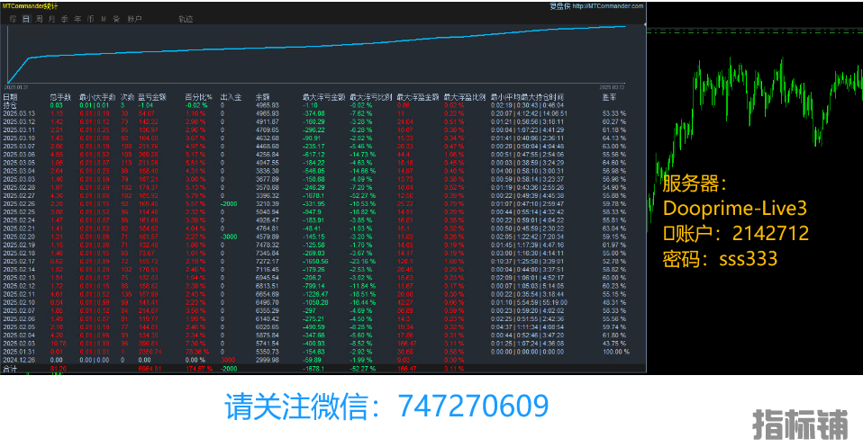 2142712趋势黄金.png