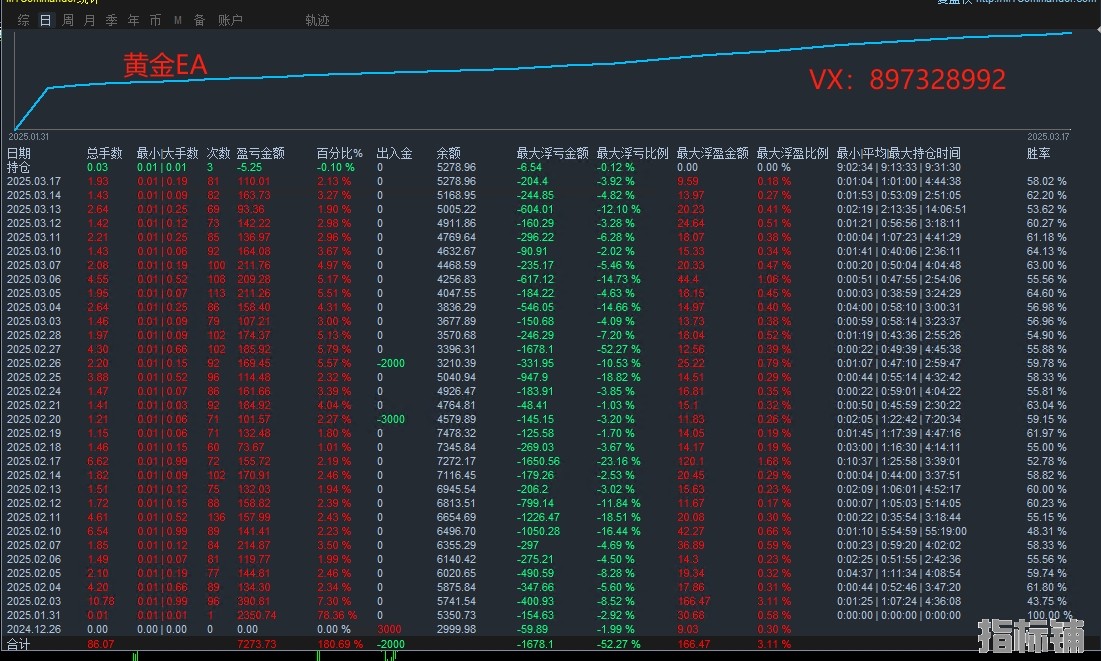 3.18文字.jpg