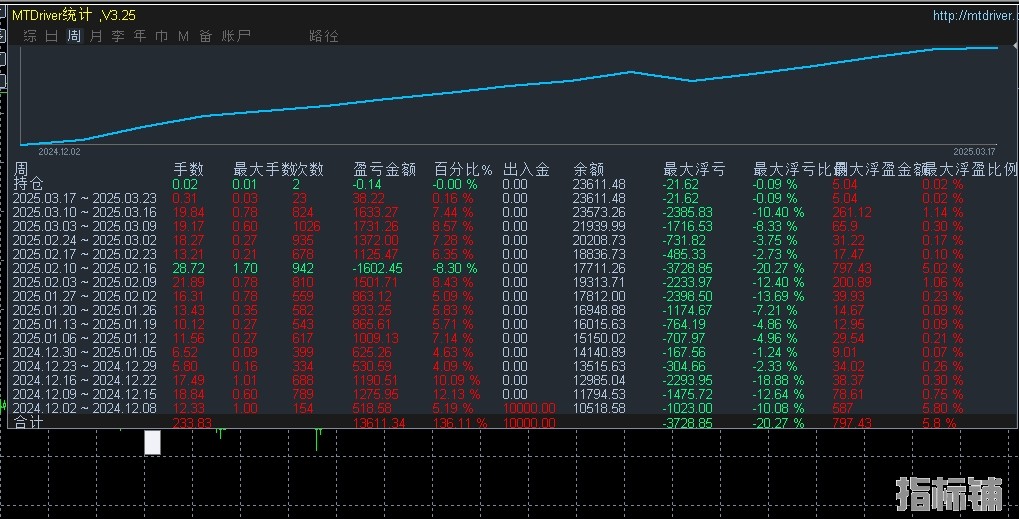 3.17发图1.png