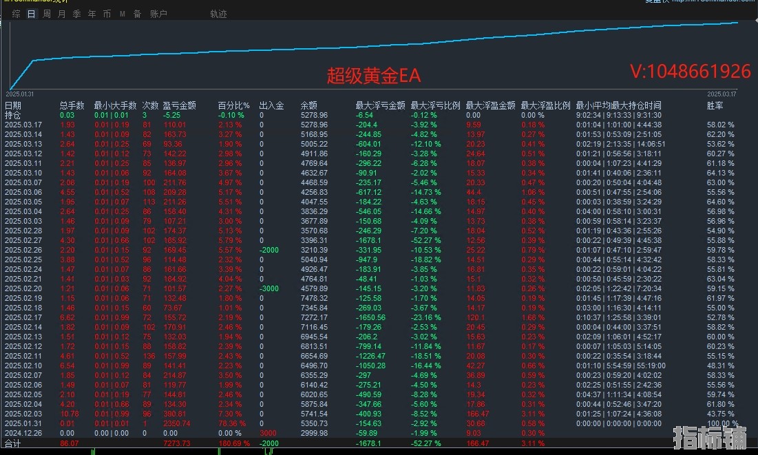 3.18顶.jpg