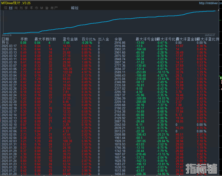 欧美.png