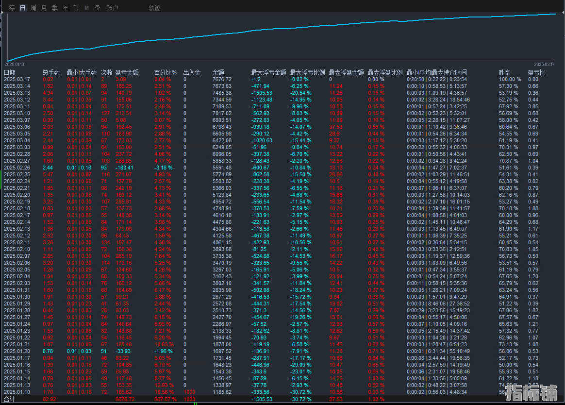 3.18发帖配图..png