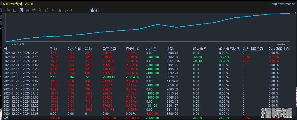 实.jpg
