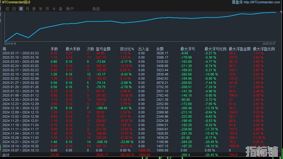 3.19顶1.jpg