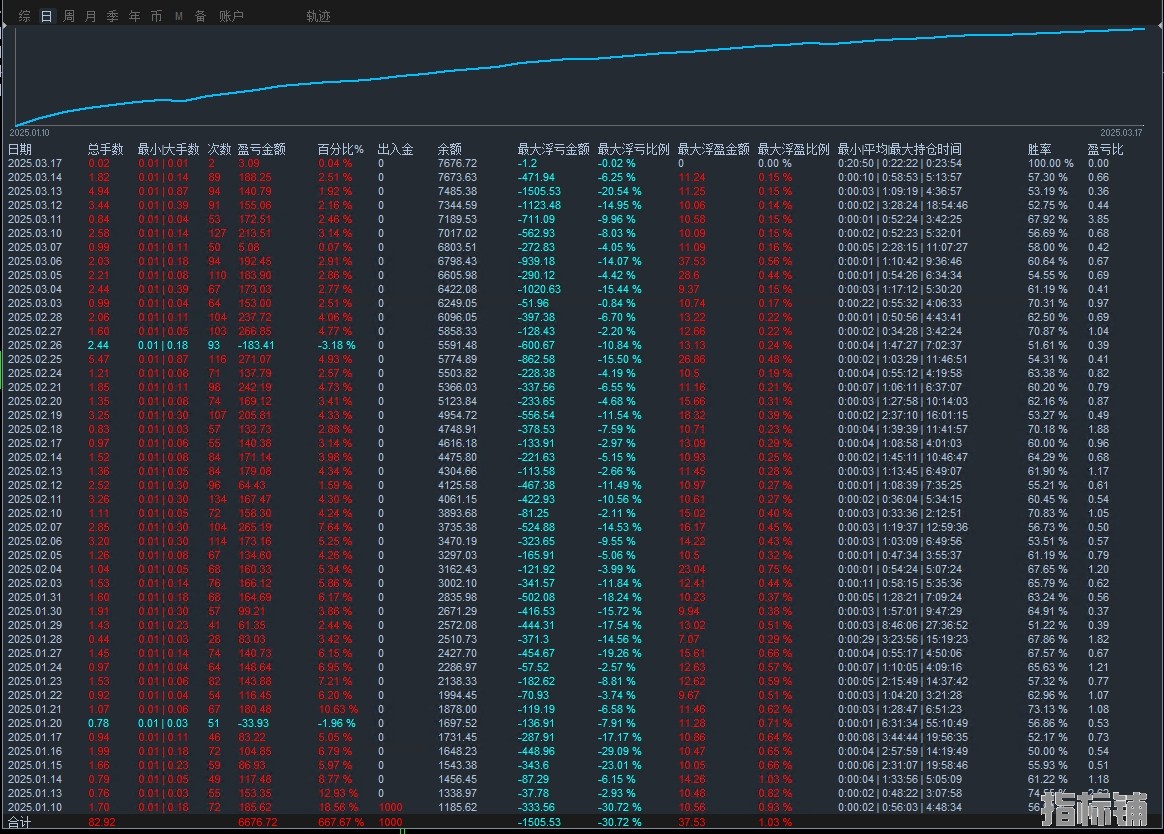 3.19发图1.png