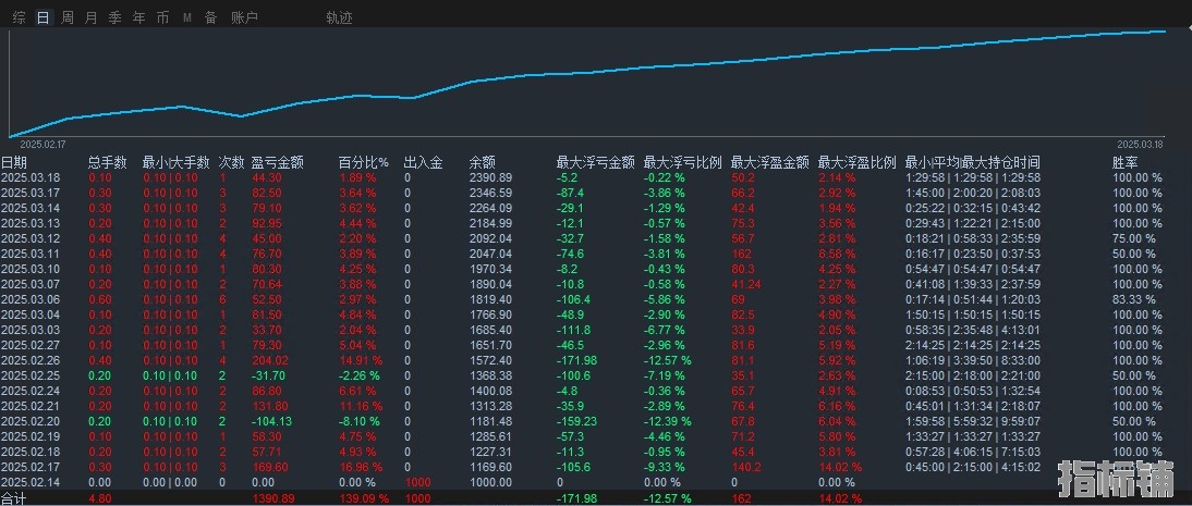 3.19顶.jpg
