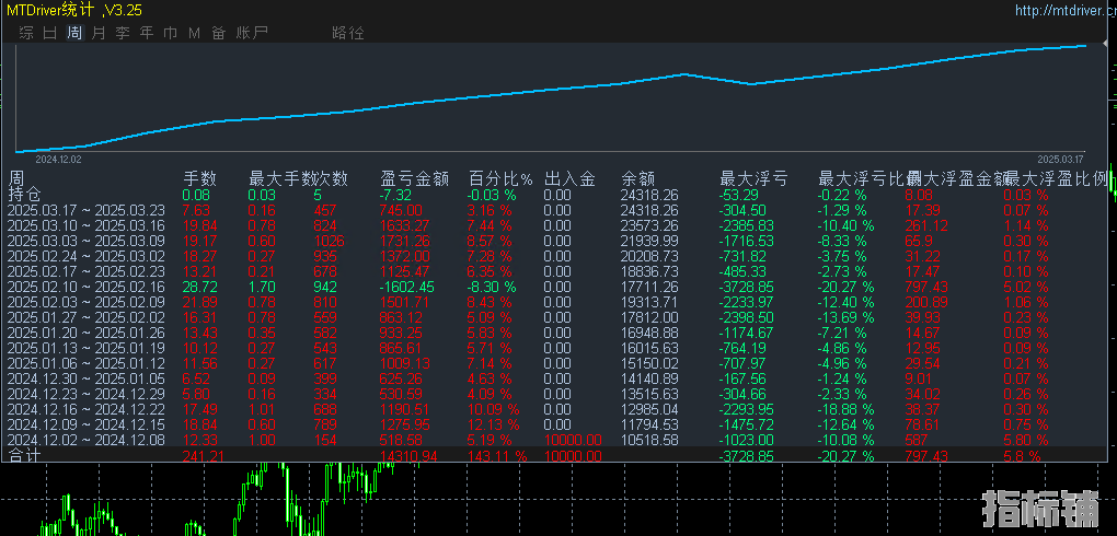 3.20发帖配图..png