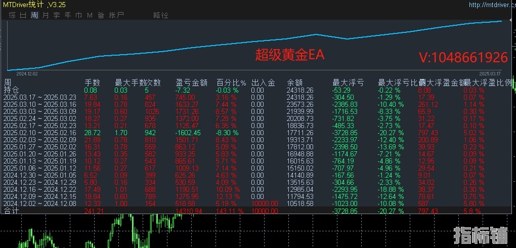 3.20顶1.jpg