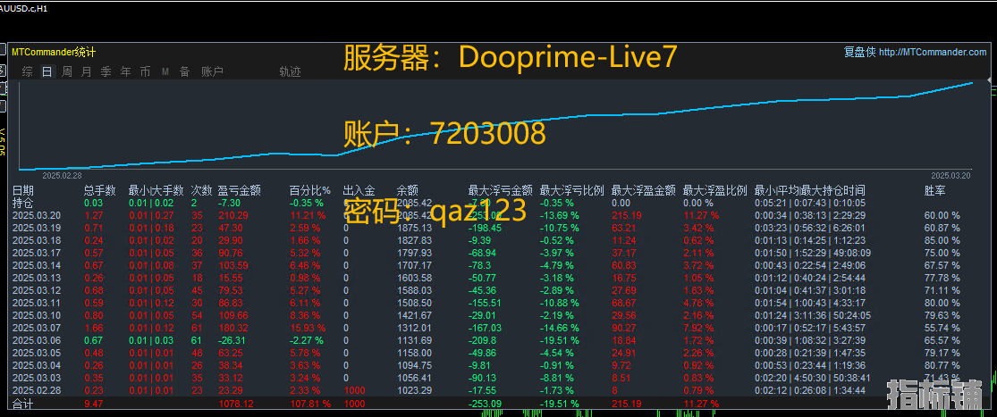 顶顶.png