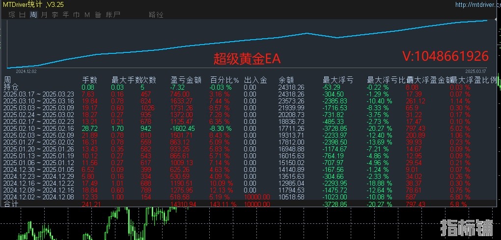 3.21顶1.jpg