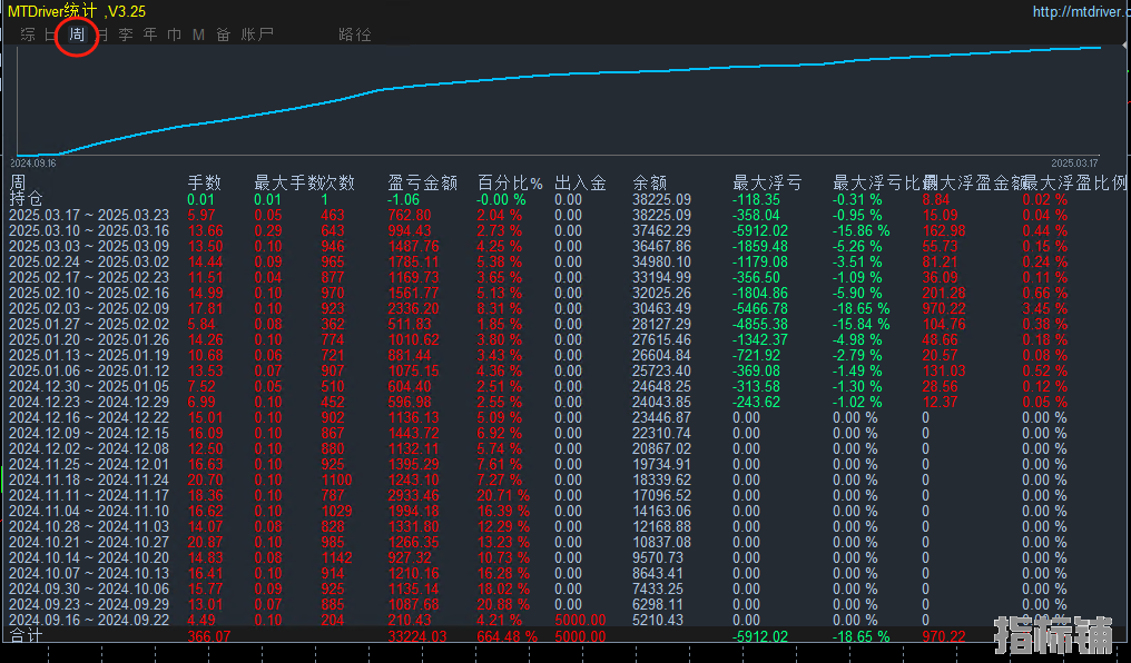 3.21发帖配图..png