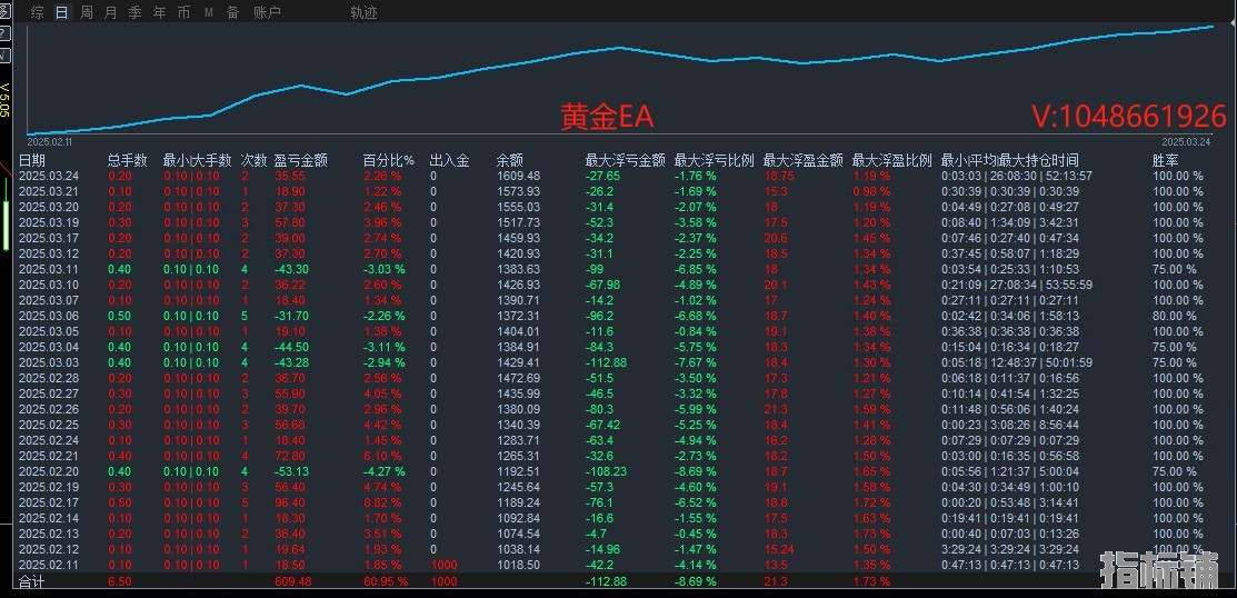 3.24顶1.jpg