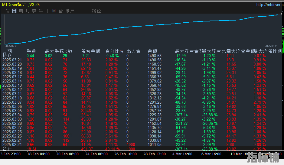 cbee484abe65bba238a9eccfd873e54.png