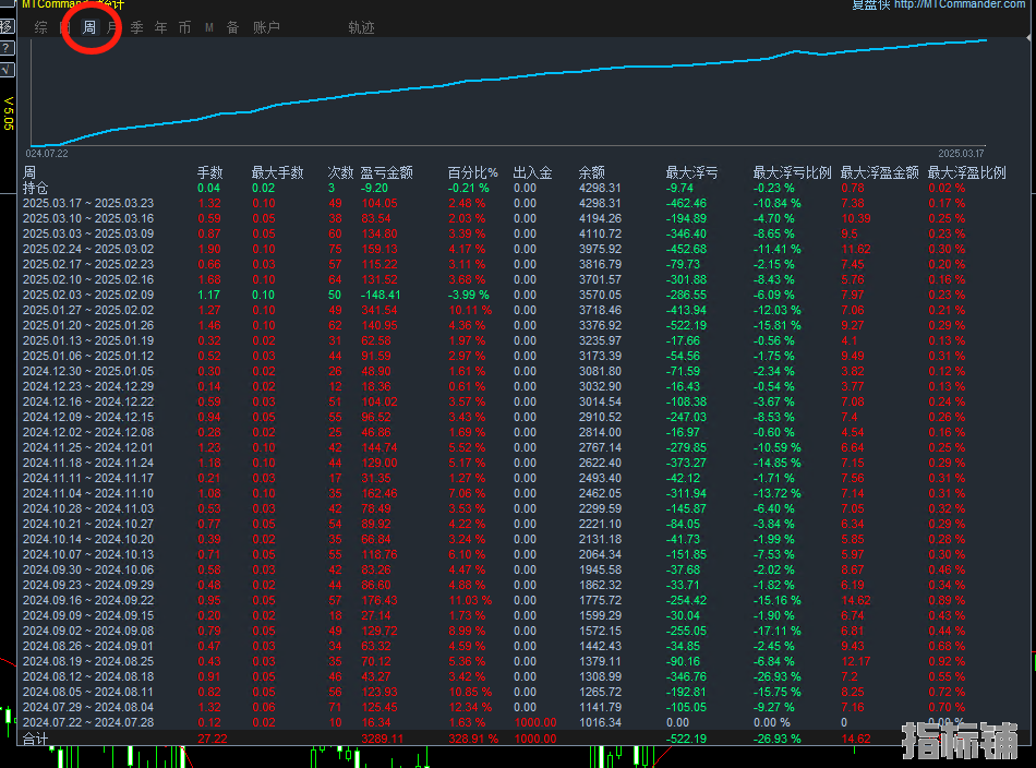 3.25日发帖配图.png