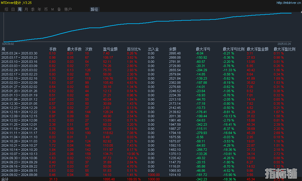 光辉岁月.png